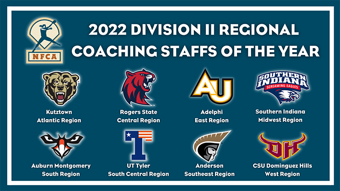 Eight programs named 2022 NFCA Division II Regional Coaching Staffs of the Year