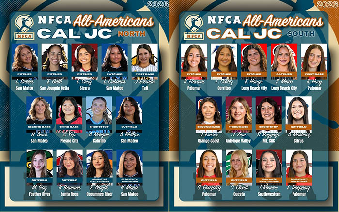 NFCA Cal JC All-Americans, NFCA, Cal JC, CCCAA, 2026 NFCA Cal JC All-Americans