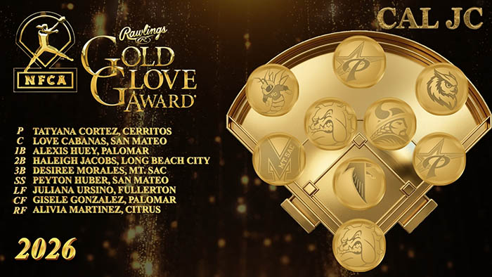2026 recipients of the Rawlings Gold Glove for Cal JC announced