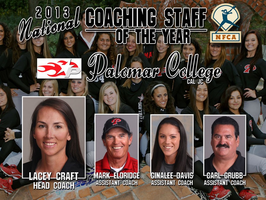 Palomar College CSOY 2013
