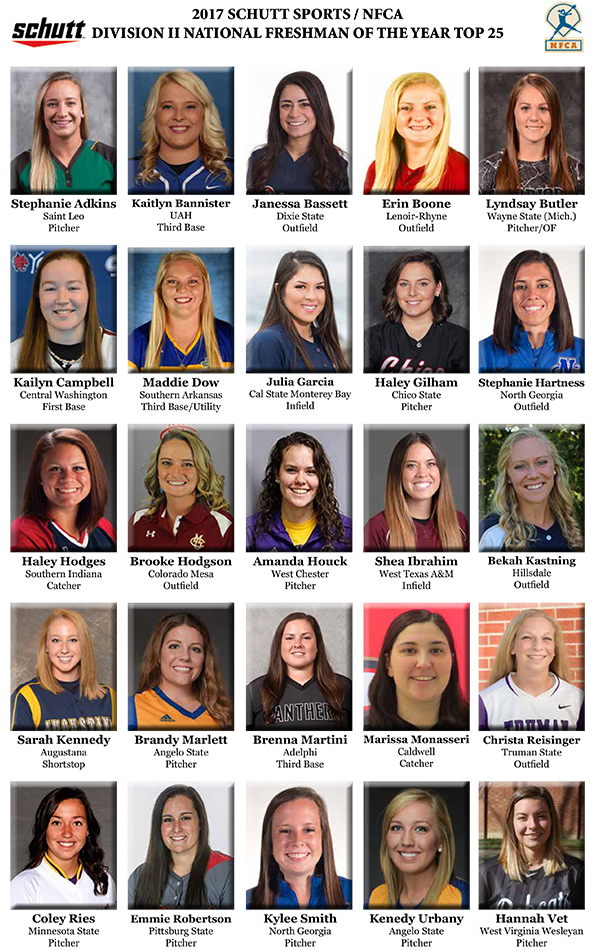 D2POTY Top25 2017 web