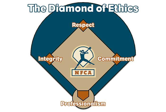 nfca diamond of ethics, nfca, diamond of ethics