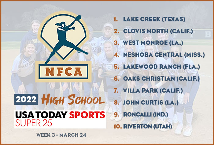NFCA, high school, poll, top 25, coaches, softball, fastpitch, ranking, spring, USA Today, sports, super 25