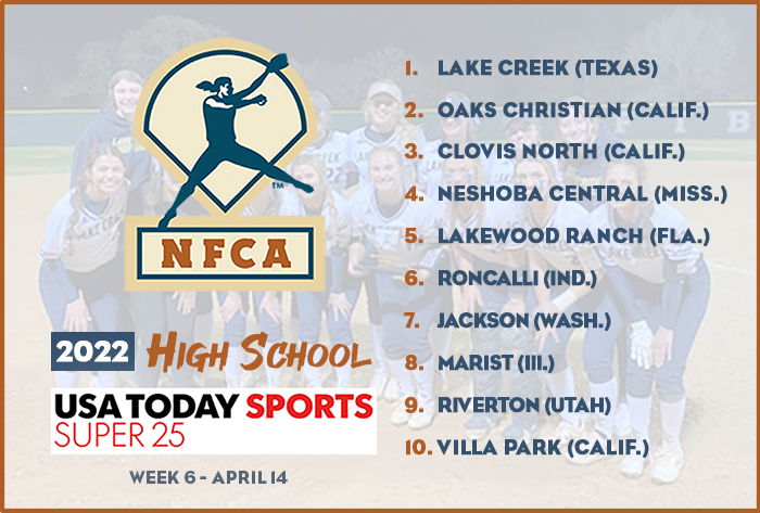 NFCA, high school, poll, top 25, coaches, softball, fastpitch, ranking, spring, USA Today, sports, super 25