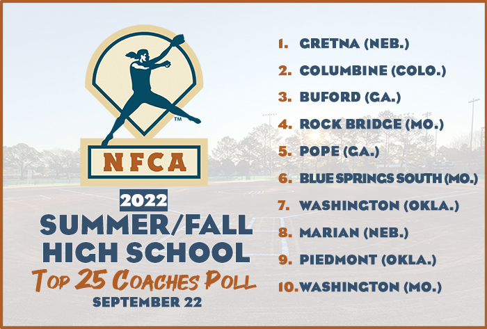 NFCA, high school, poll, top 25, coaches, fall, softball, fastpitch