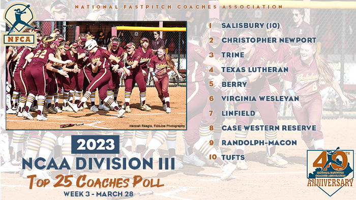 Salisbury continues to lead NFCA Division III Top 25 Coaches Poll