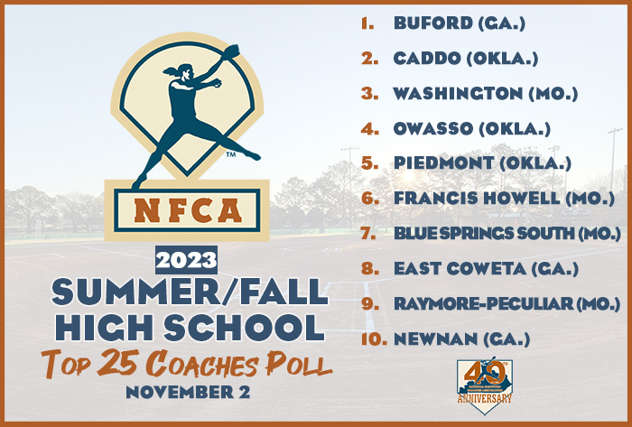 NFCA, high school, poll, top 25, coaches, summer, fall, softball, fastpitch, 2023