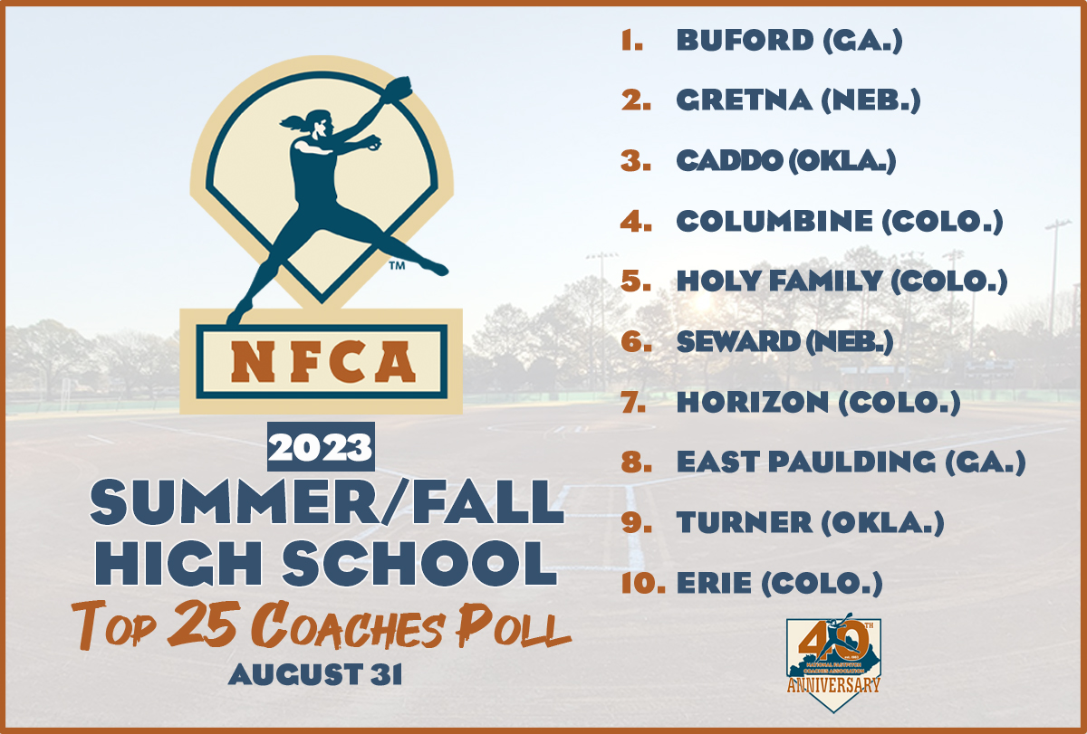 NFCA, high school, poll, top 25, coaches, summer, fall, softball, fastpitch, 2023