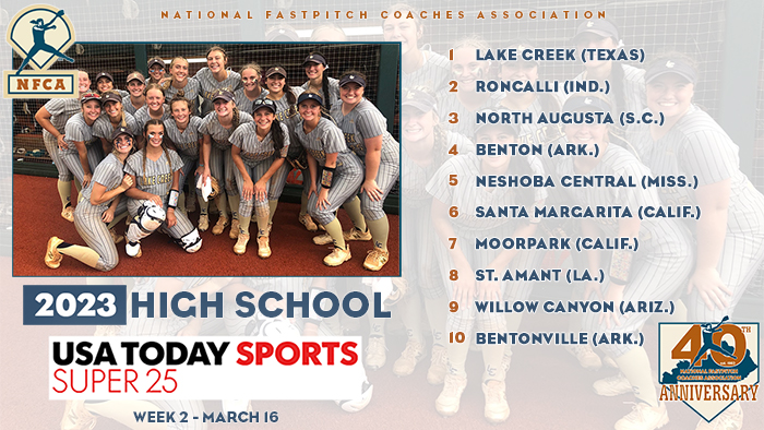 Lake Creek remains No. 1 in USA TODAY Sports/NFCA High School Super 25