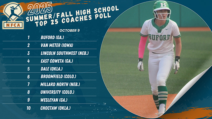NFCA, 2025, high school, poll, top 25, coaches, summer, fall, softball, fastpitch, Georgia, Colorado, Nebraska, Oklahoma, Missouri, Iowa, Buford, East, Coweta, Van, Meter, Lutheran, Gretna, North, Cobb, Dale, Broomfield, Wesleyan, Caddo, Lafayette, Owasso, Millard, North, Valor, Christian, Lincoln, Southwest, Rock, Bridge, Papillion-LaVista, Papillion, LaVista, Blue, Springs, South, Northwest, Piedmont, Raymore-Peculiar, Raymore, Peculiar, Clarksville, Helias, Catholic, Williamsburg, Pella, Lakewood, Arvada, West, Elizabeth, Columbine, Choctaw, Ft., Zumwalt, West, University