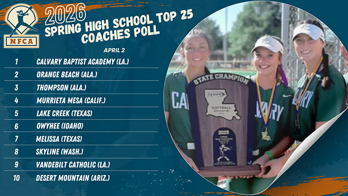 Calvary continues as No. 1 team in NFCA Spring High School Top 25 Coaches Poll