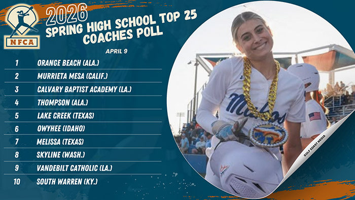 Orange Beach new No. 1 in NFCA Spring High School Top 25 Coaches Poll