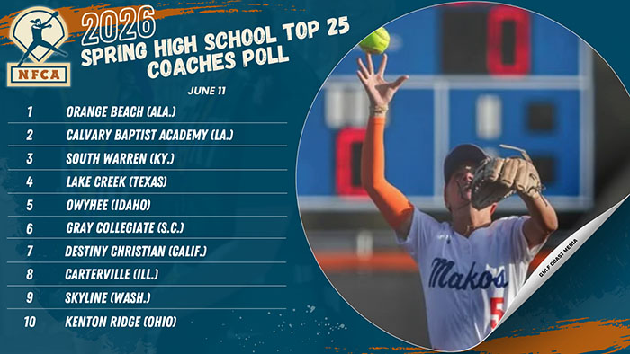 Repeat state champ Kenton Ridge jumps into first 10 in NFCA Spring High School Top 25 Coaches Poll