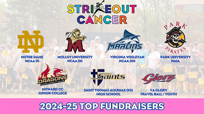 Members raise nearly $330,000 in 2024-25 StrikeOut Cancer initiative
