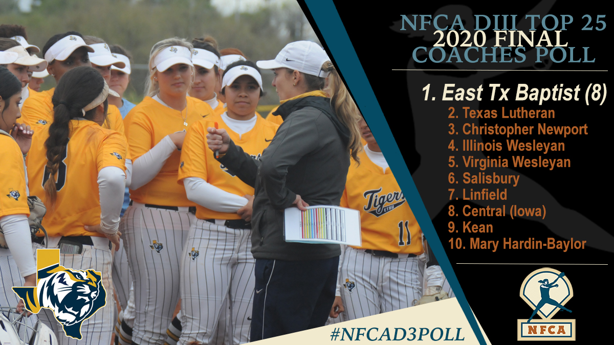 NFCA, Division III, D3, NCAA, poll, top 25, coaches, softball, fastpitch, University, College