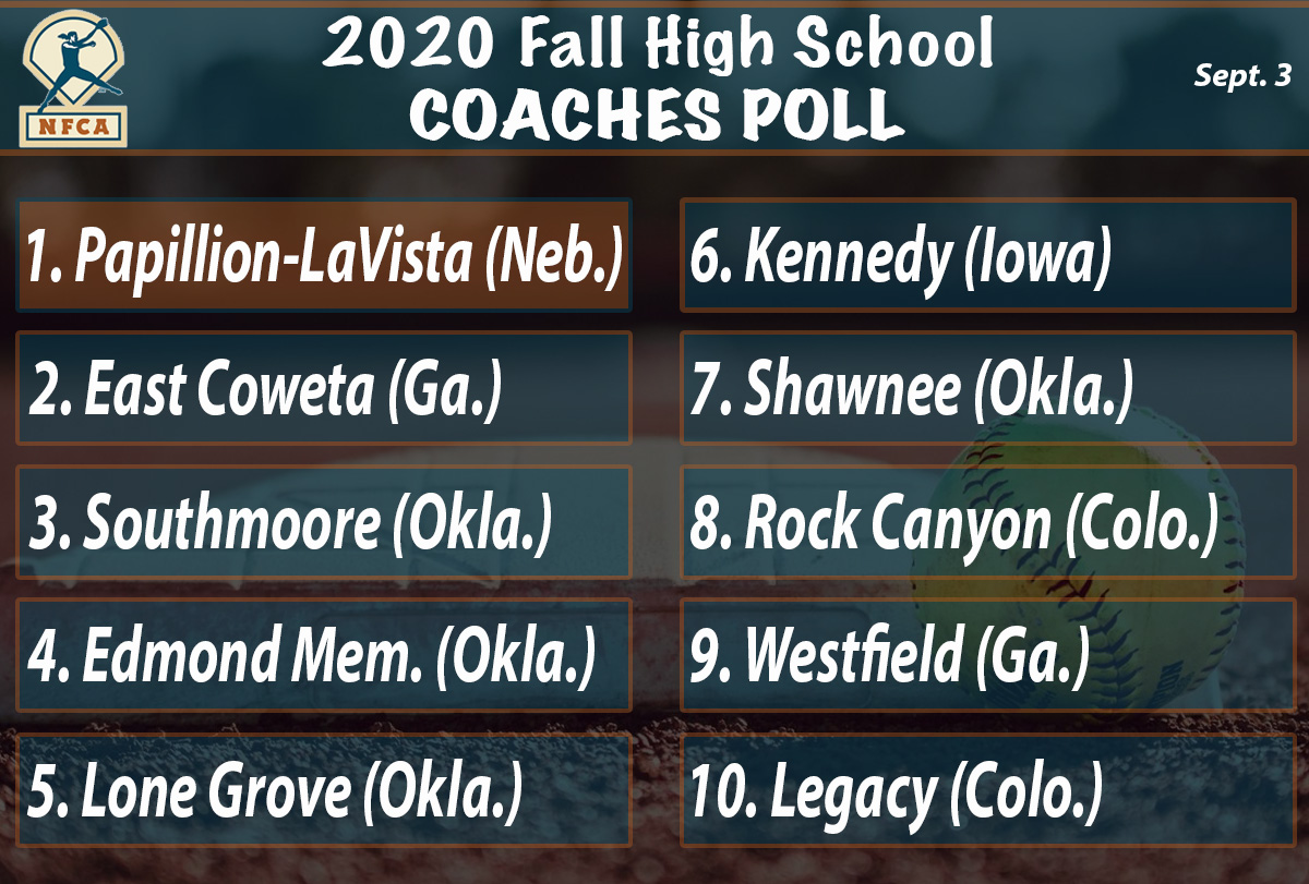 NFCA, high school, poll, top 25, coaches, fall, softball, fastpitch